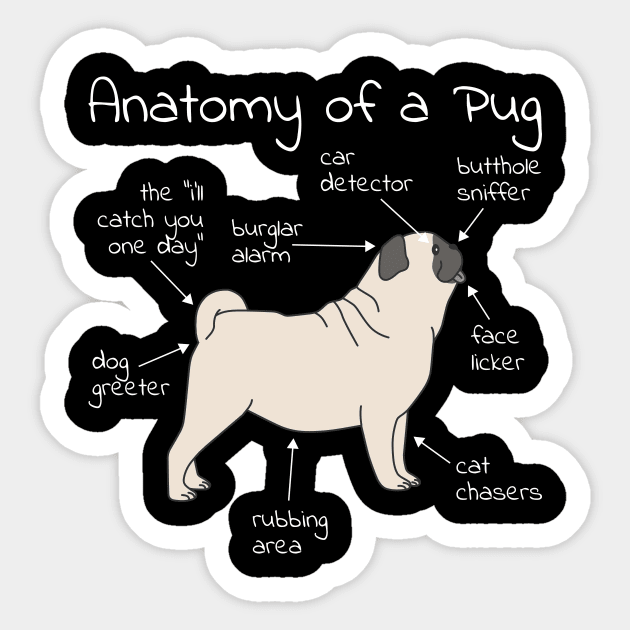 Anatomy of a Pug Sticker by blacklines